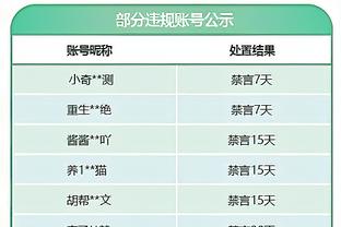 你要被罚皇马可就没中卫了？吕迪格在裁判面前激情怒吼庆祝？